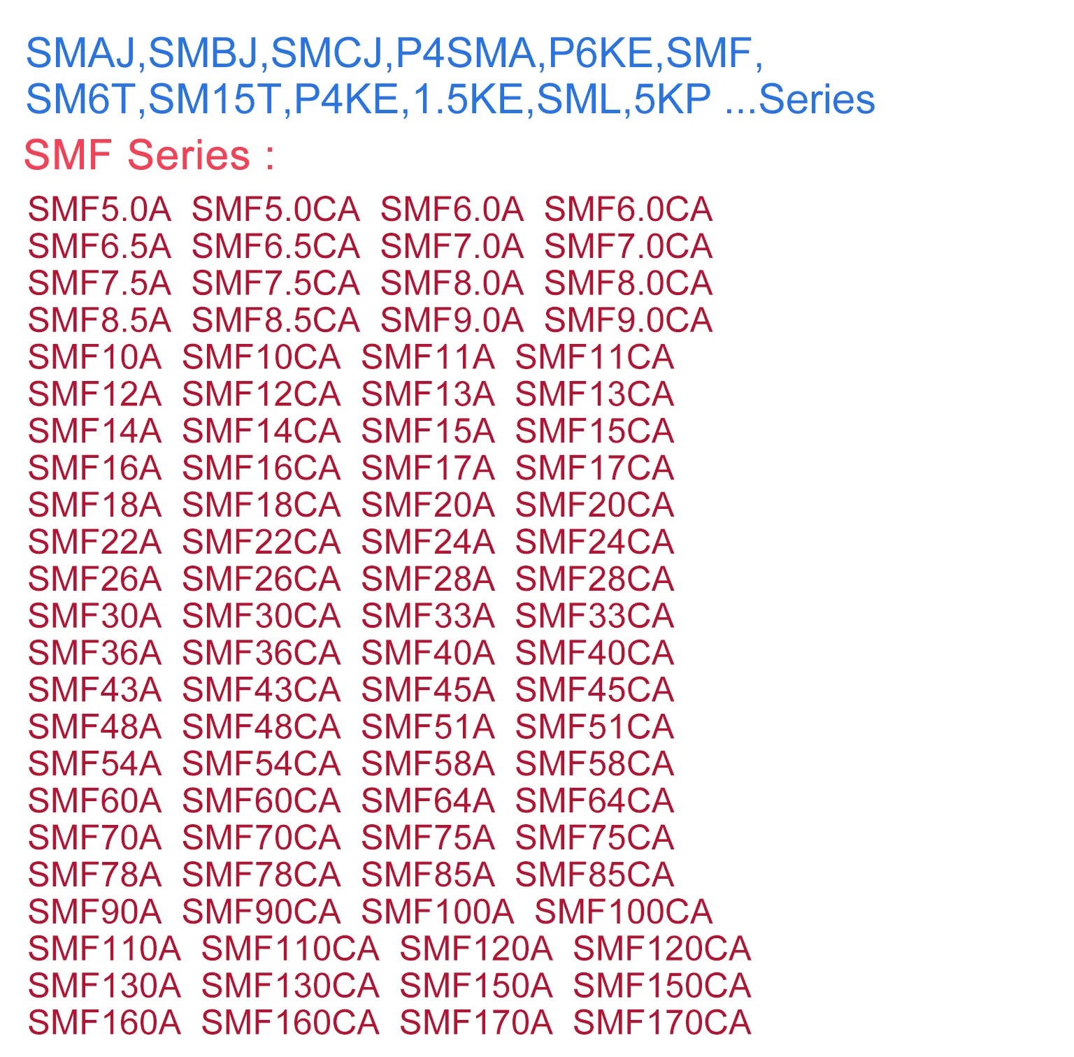 200PCS SMF110A SMF110CA SMF120A SMF120CA SOD-123FL PADARYTI-219AB SMF 110V 120V ESD Apsaugos TELEVIZORIAI DIODŲ SMF100 SMF120 SMF5.0~170 0