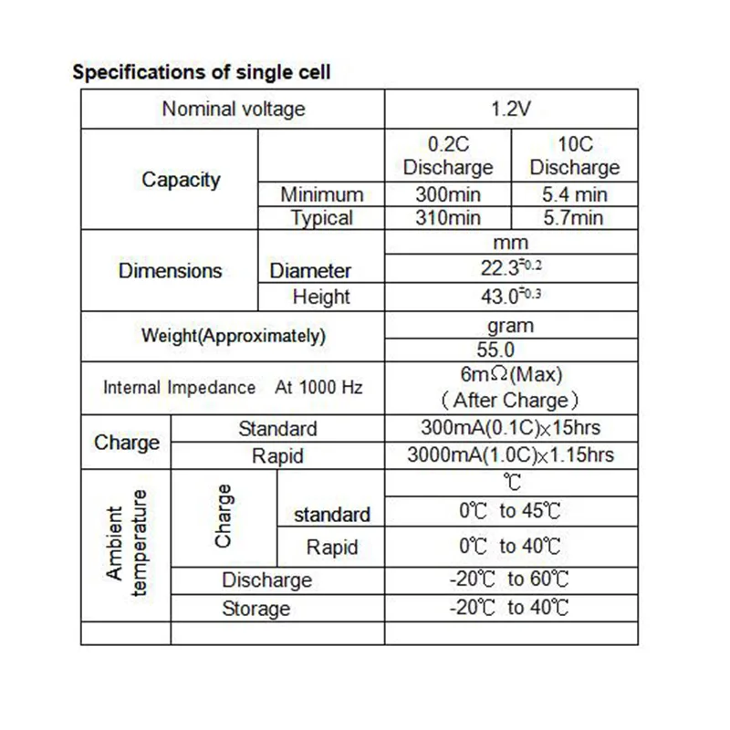Ni-Mh SC3000mAh 5vnt NiMH SC3.0Ah Maitinimo Elementų įkrovimo baterija (akumuliatorius ląstelių,įrankio baterija ląstelių,įvykdymo lygis 10C-15C 5
