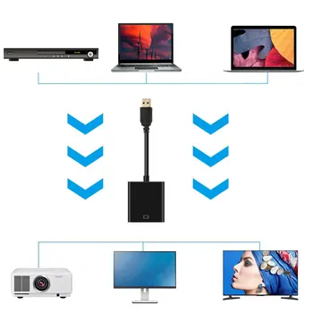 HD Portable Dydžio USB 3.0 HDMI Audio Video Adapteris Keitiklis, Laidas, Skirtas 