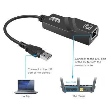 KEBIDU Ethernet Tinklo plokštės Laidinio USB 3.0 Gigabit Ethernet RJ45 LAN (10/100/1000) Mbps Tinklo Adapteris, Skirtas PC Didmeniniams 25623