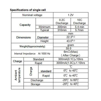 Ni-Mh SC3000mAh 5vnt NiMH SC3.0Ah Maitinimo Elementų įkrovimo baterija (akumuliatorius ląstelių,įrankio baterija ląstelių,įvykdymo lygis 10C-15C